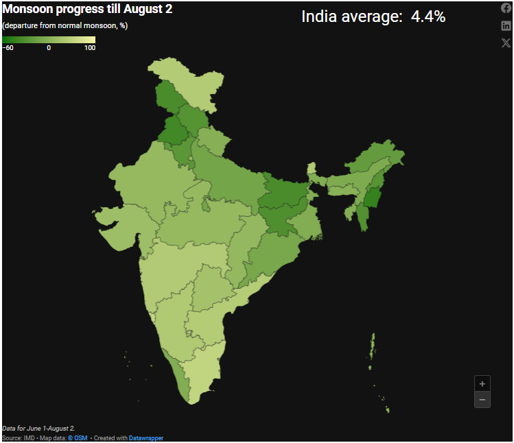 uneven-rainfall-low-reservoir-levels-keep-indian-rice-sowing-25-lower-pulses-acreage-dips-slightlyuneven-rainfall-low-reservoir-levels-keep-indian-rice-sowing-25-lower-pulses-acreage-dips-slightly